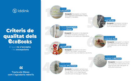 Criteris de qualitat dels EcoBooks